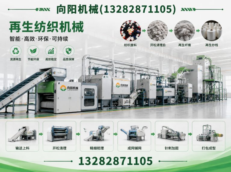 阜新再生纺织机械展示图